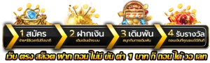 ฝาก ถอน ไม่มี ขั้น ต่ํา